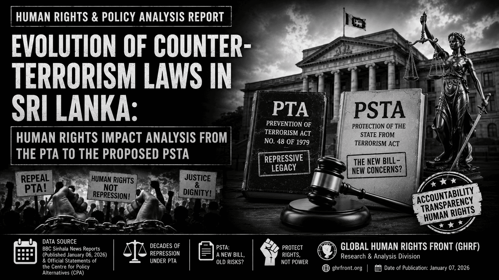GHRF_Counter_Terrorism_Policy_Report