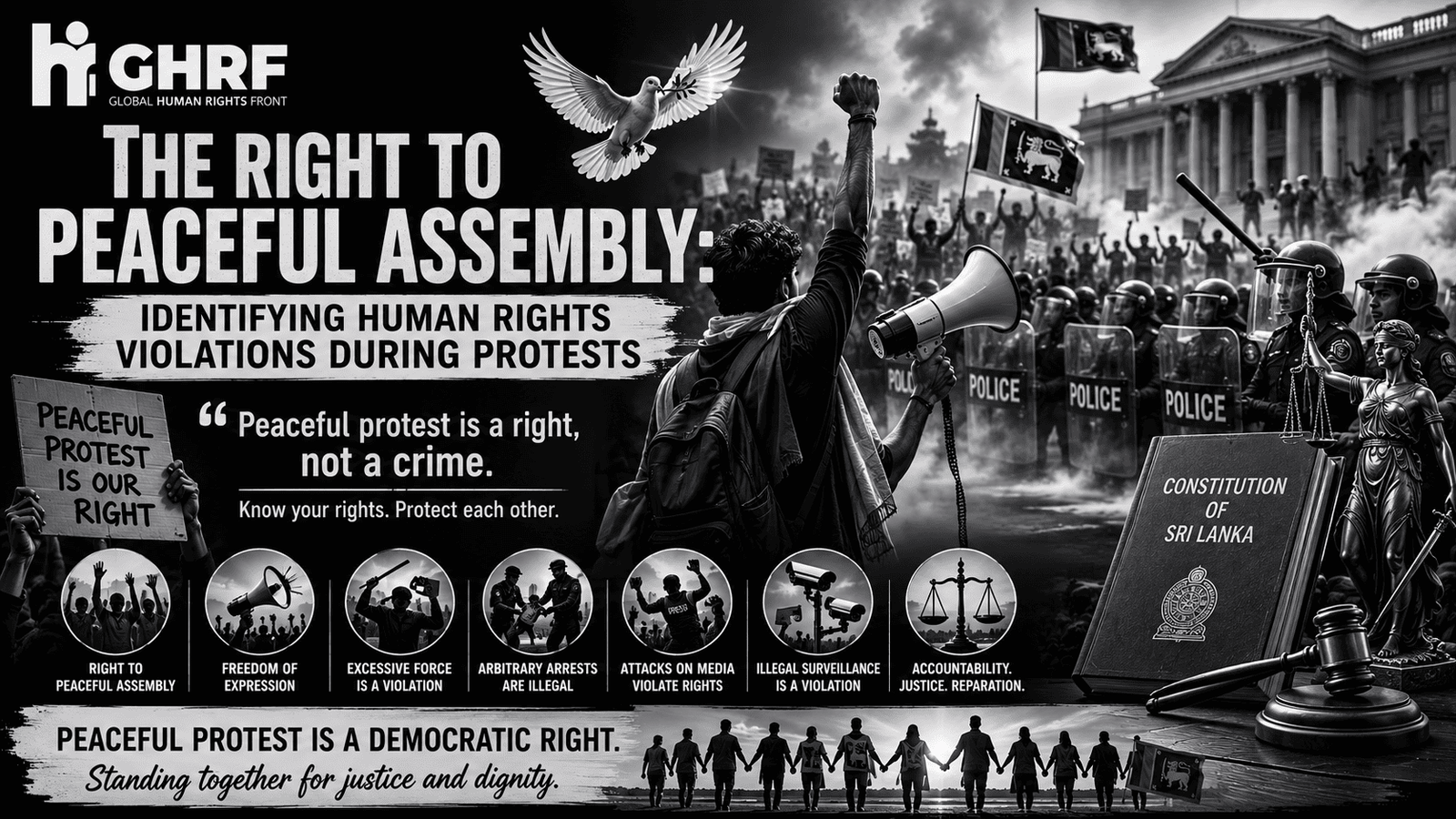 The Right to Peaceful Assembly: Identifying Human Rights Violations During Protests